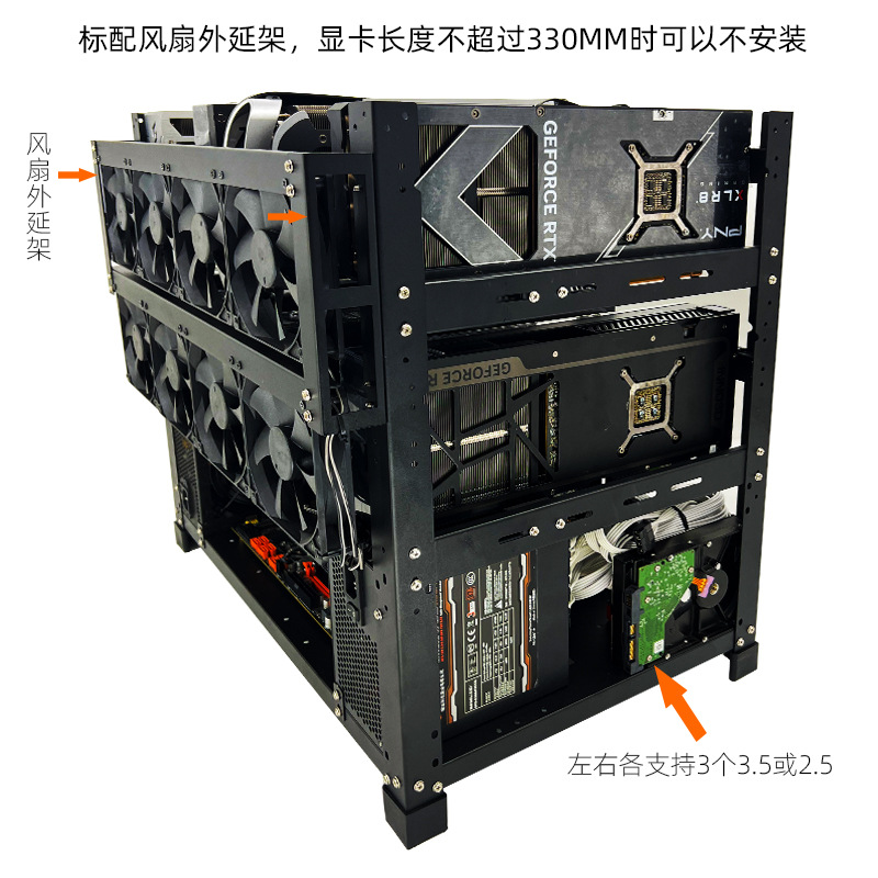 Rack de GPU Empilhável para Mo - Gpu Mining Rig Frame 8 Gpu avaliação e preço