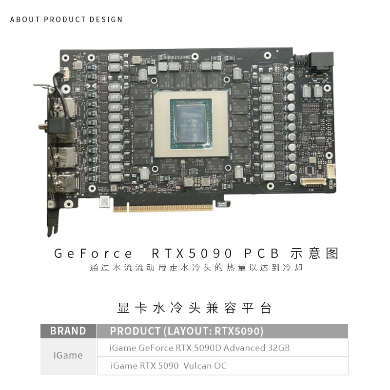 Bykski bloco gpu para igame co - Rtx 5090 32Gb avaliação e preço