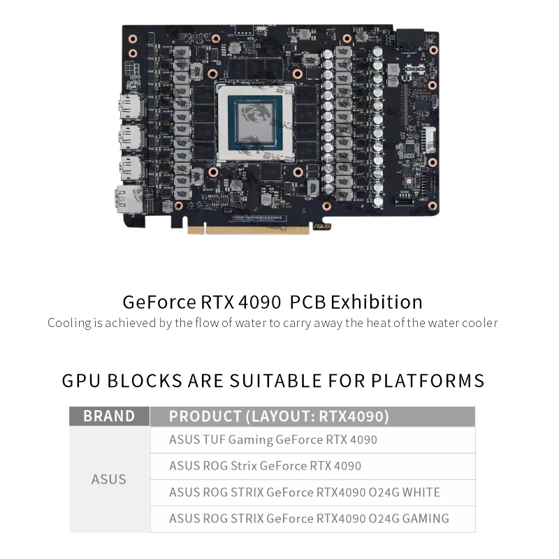 Bloco de GPU Bykski para Placa - Rtx 4090 Water Block avaliação e preço